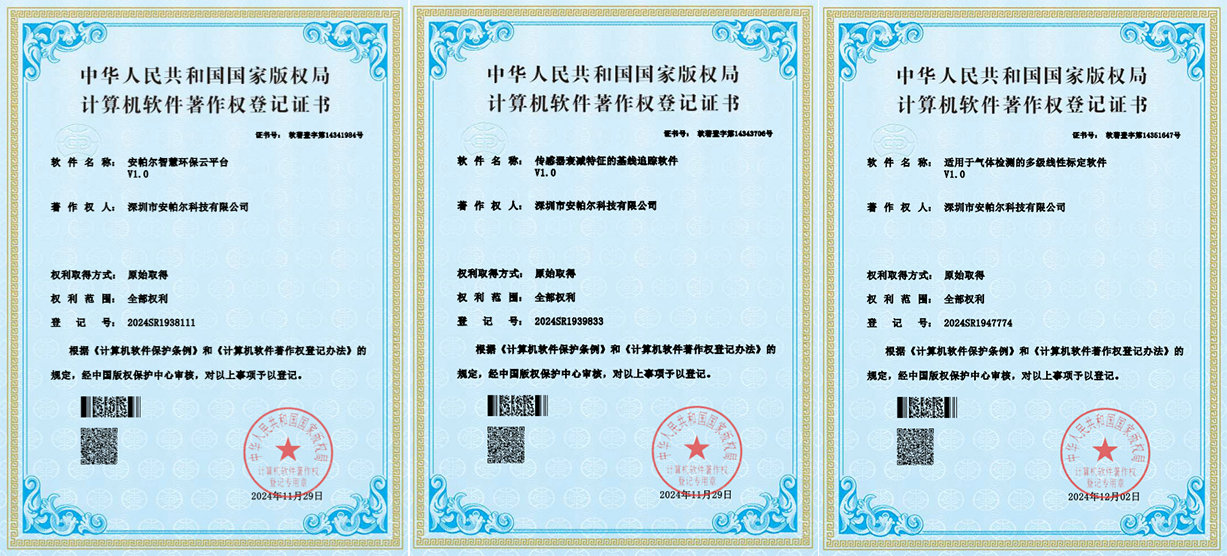 安帕爾喜獲三項新軟件著作權證書