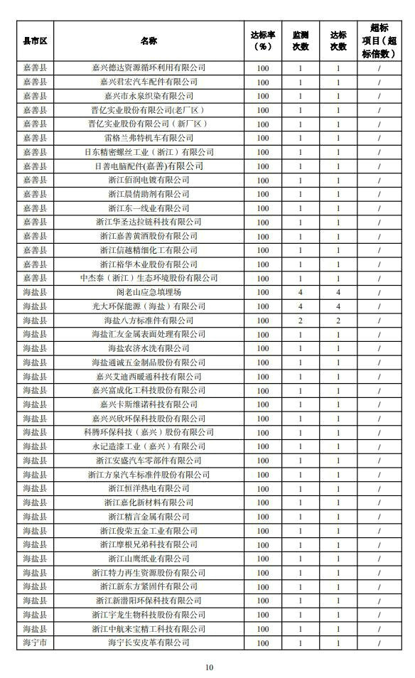 a3846d32e52df21d496025b70f80fff1_638440320219548923552 a3846d32e52df21d496025b70f80fff1_638440320219548923552